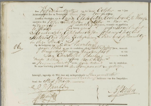 Overlijdensakte Anna Elisabeth Rodenbroek, 25 oktober 1826 in Weesp. Bron: www.wiewaswie.nl