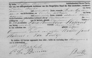 Bron: Burgelijke Stand Amsterdam